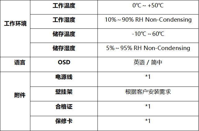 條形屏展示展覽解決方案-技術(shù)指標(biāo)