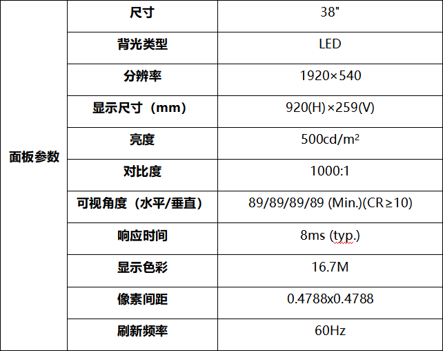 條形屏展示展覽解決方案-技術(shù)指標(biāo)